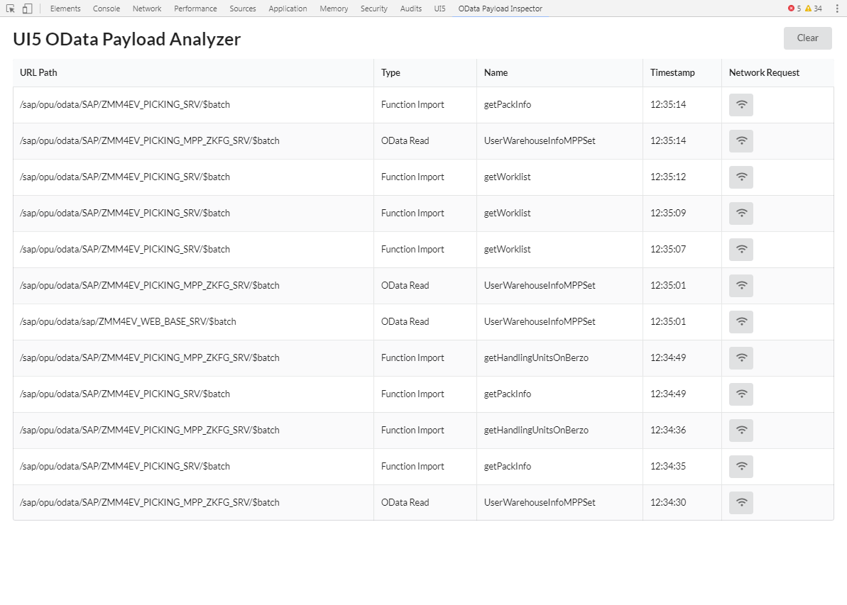 Overview of the recorded backend calls